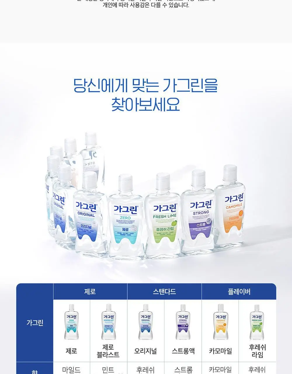 [대용량 기획] 가그린 820ml 더블 기획 (제로/오리지널) 상세페이지 19